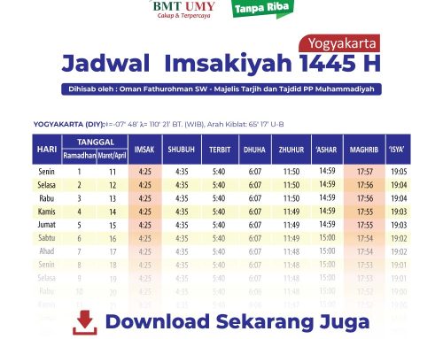 Jadwal Imsakiyah 1445H, Ramadhan 2024 untuk wilayah Yogyakarta